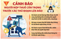 Cảnh báo lừa đảo "thu thuế hộ" trong tháng cao điểm quyết toán thuế