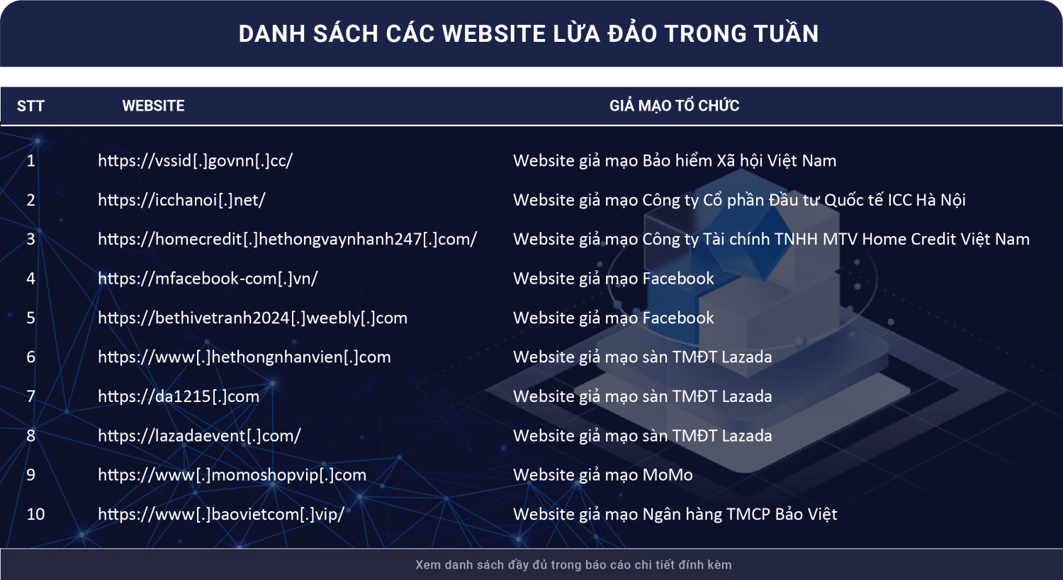 web gia mao