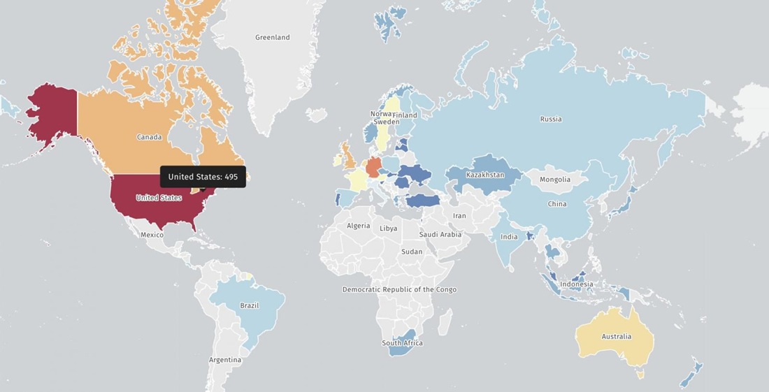 CVE